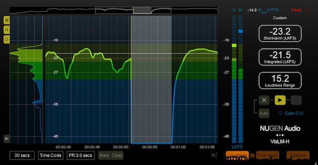 NuGen Audio VisLM 2.5.2 Free Download [WIN-OSX]