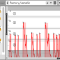 apulSoft apTrigga 3 v3.5.0 Incl Keygen [WIN-OSX]