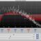 Sonoris Parallel Equalizer v1.0.4.0 FIXED (WiN and OSX)