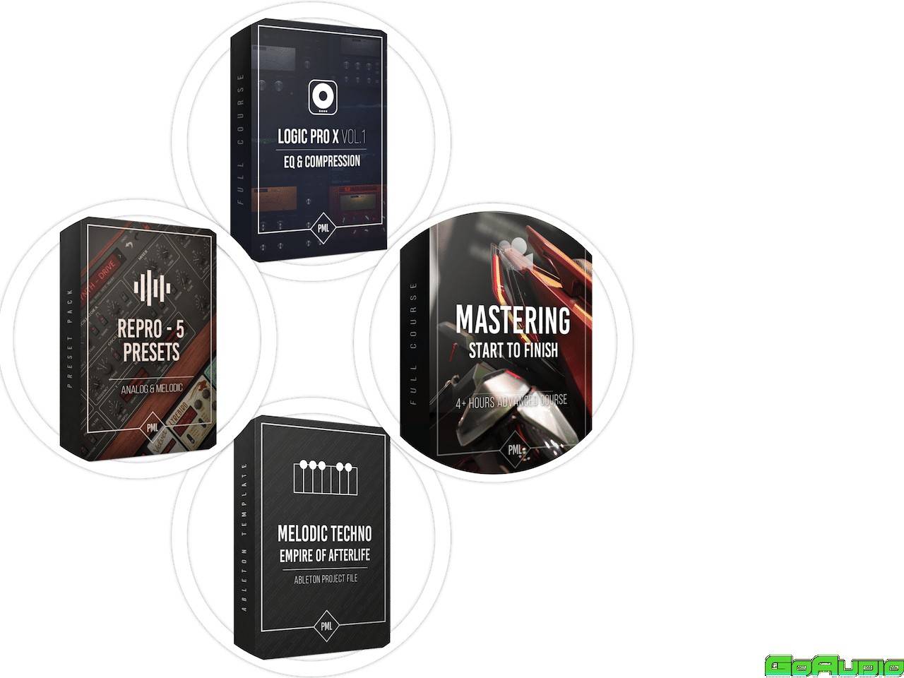 Protected: Production Music Live New Released (AUG 2021) Bundle