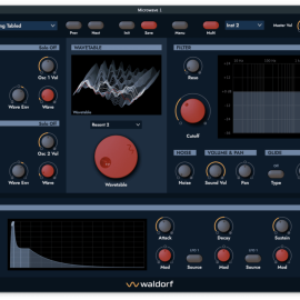 Waldorf Microwave 1 Plugin v1.2.1 Incl Keygen (WiN and macOS)-R2R