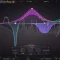 FabFilter Pro-Q 4 v4.02 (MAC)