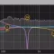 Incandescent Equation v1.1.0 Device Reference M4L Ableton (Max4Live)