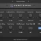 Rave Generation Sonic Surge v1.0.0 [WIN+MAC]