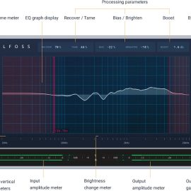 Soundtheory Gullfoss v1.11.5 (MAC)