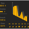 Rainbow Circuit Steps v1.1 v1.2 v1.2.1 Max for Live Device AMXD