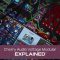 Groove3 Cherry Audio Voltage Modular Explained TUTORiAL