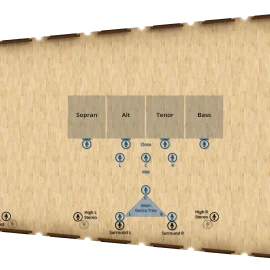 VSL Big Bang Orchestra Choirs v1.1 for Synchron Player-R2R
