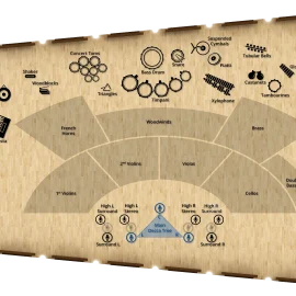 VSL Vienna Symphonic Library Synchron Timpani I for Synchron Player