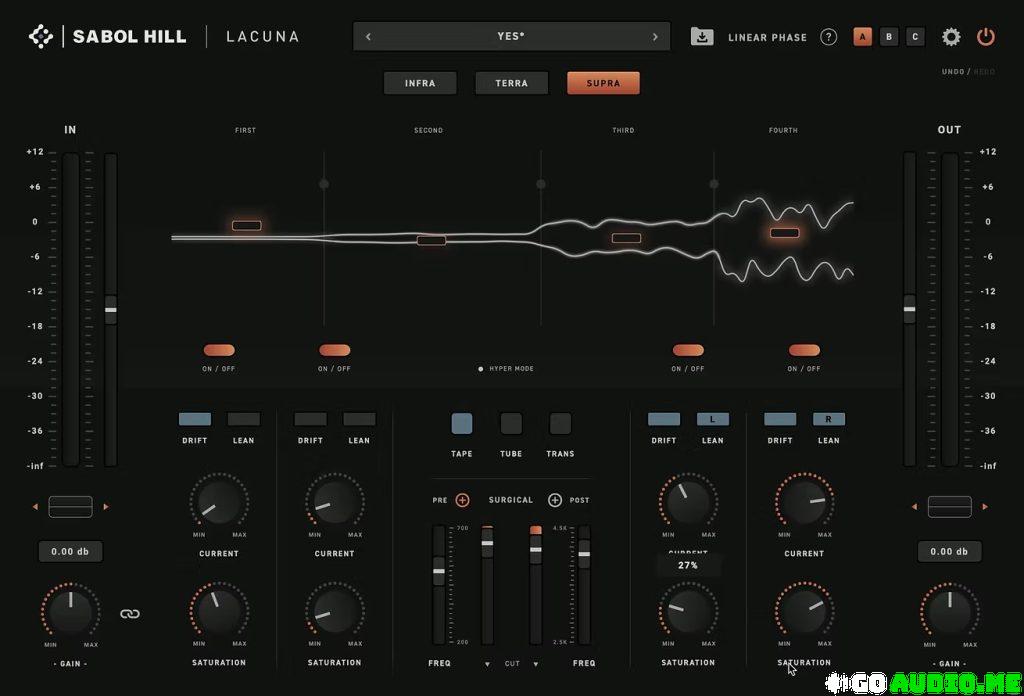 Sabol Hill Lacuna v1.0.0 [WIN] | Go AudiO [Official]